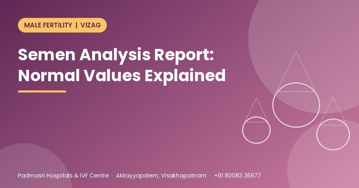 Semen analysis report normal values explained using WHO 2021 reference limits, Padmasri Hospitals & IVF Centre, Vizag